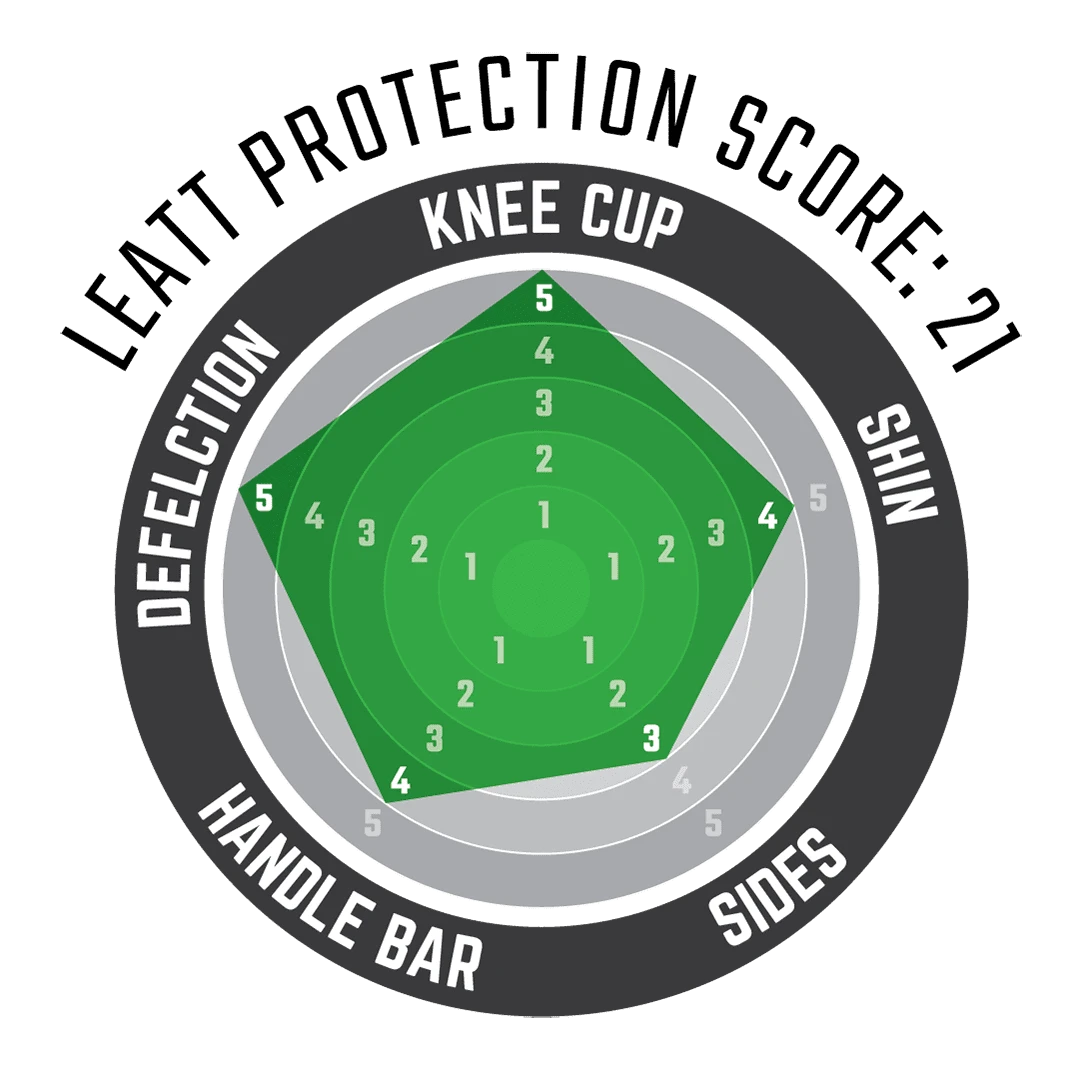 LEATT Kniebeschermer 3DF 6.0 - Zwart 5 LEATT Kniebeschermer 3DF 6.0 - Zwart - Afbeelding 3